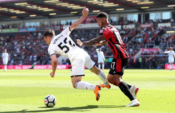 看待这一世 看待这一世